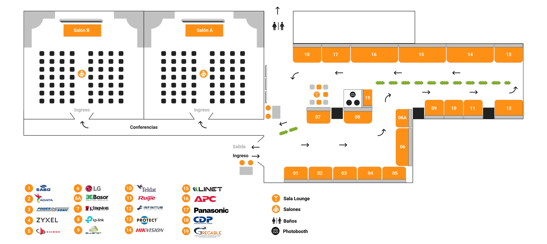 Mapa General Conectividad - Expo 2022